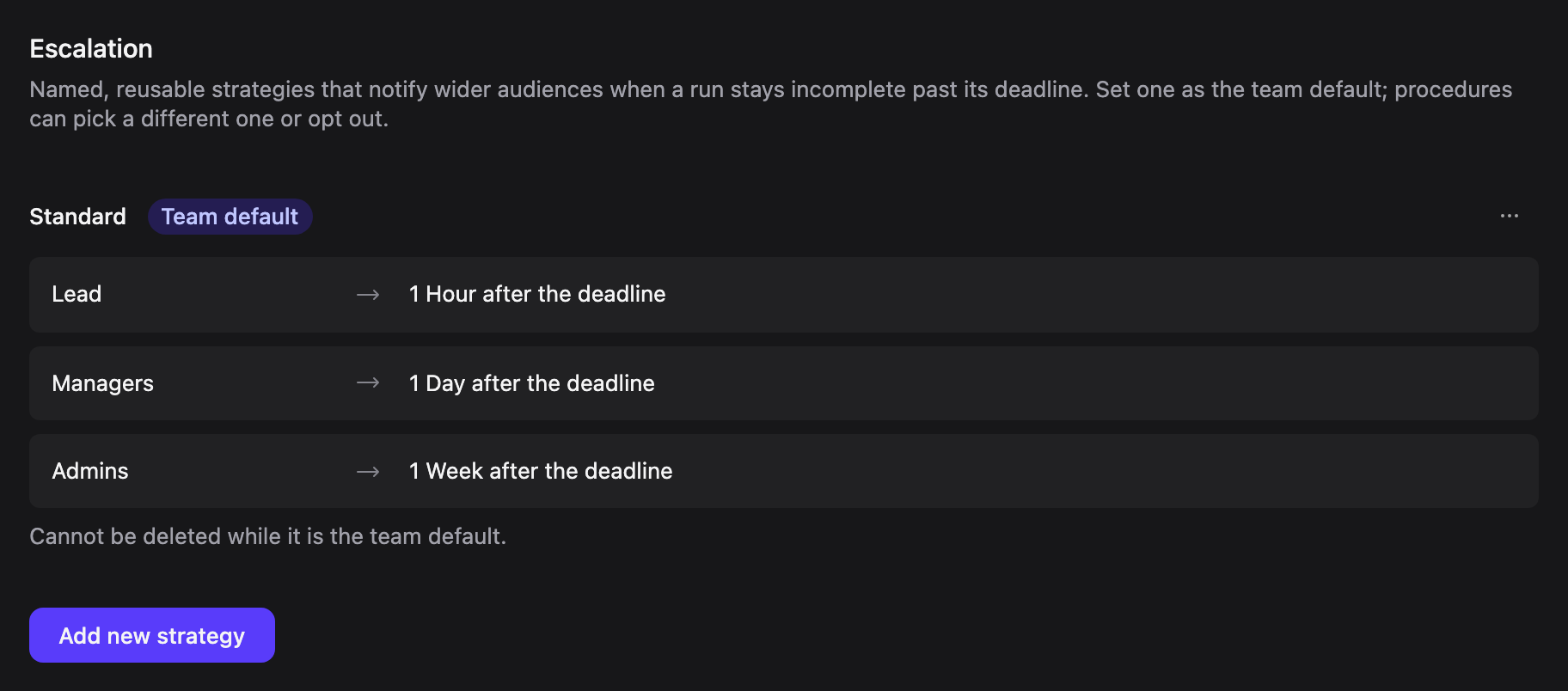 Escalation steps that tell the lead, then the managers, then the admins