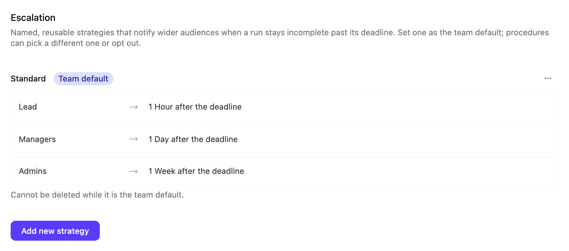 Escalation steps that tell the lead, then the managers, then the admins