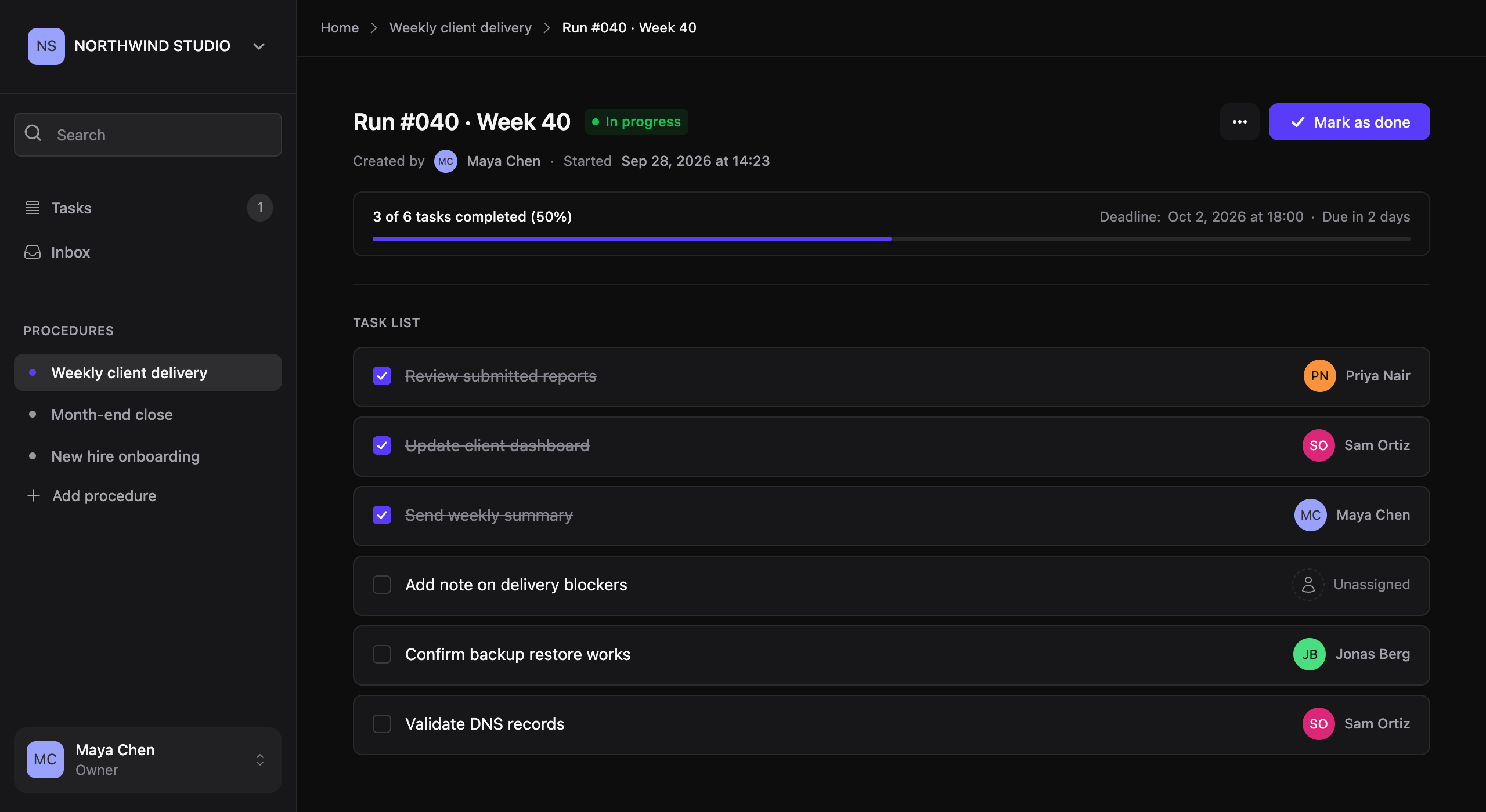 A run with three of six tasks done, people on each task and a deadline in two days