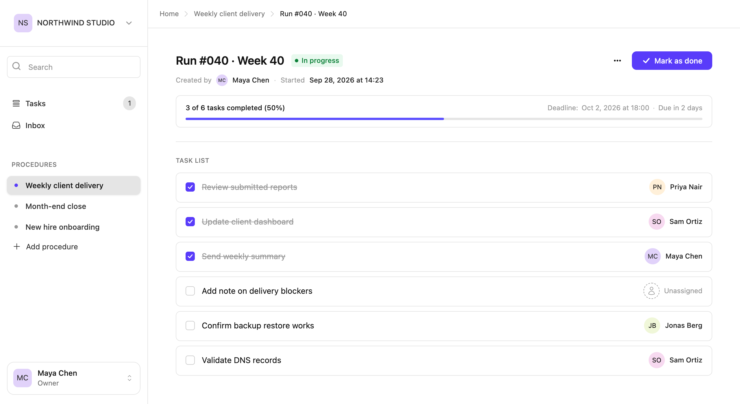 A run with three of six tasks done, people on each task and a deadline in two days